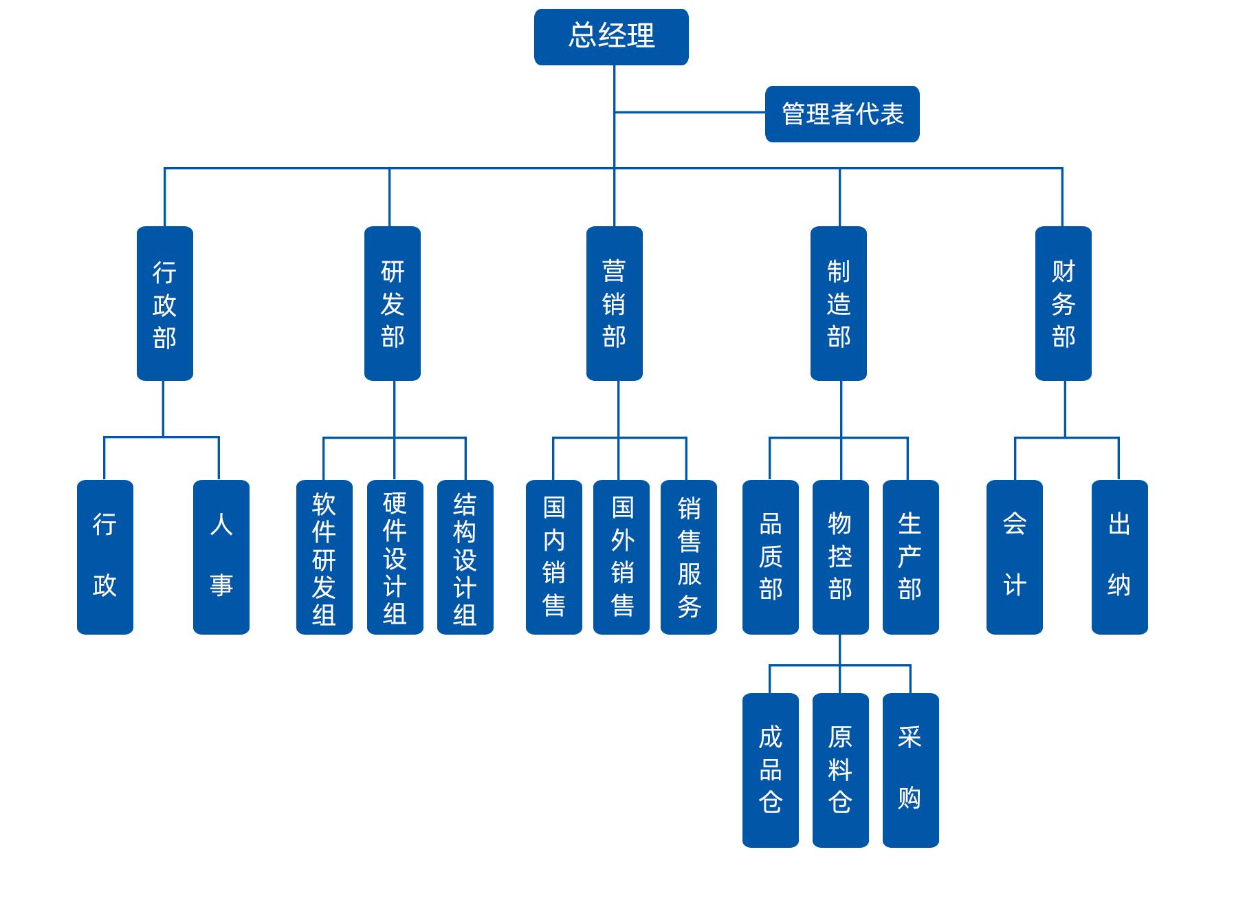 01cd228dacd09da267f821f654bc421a.png